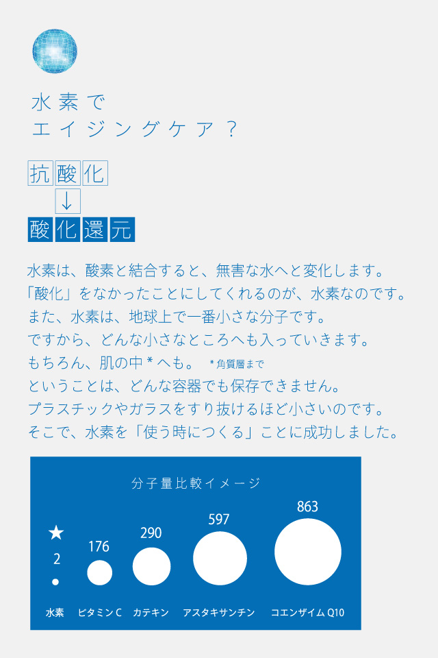 水素でエイジングケア？